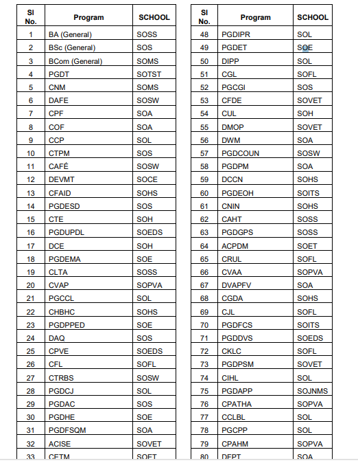 ignou fees reimbursement jul;y 2020 